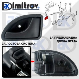 Вътрешна дръжка дясна врата Renault Twingo Kangoo Nissan Kubistar